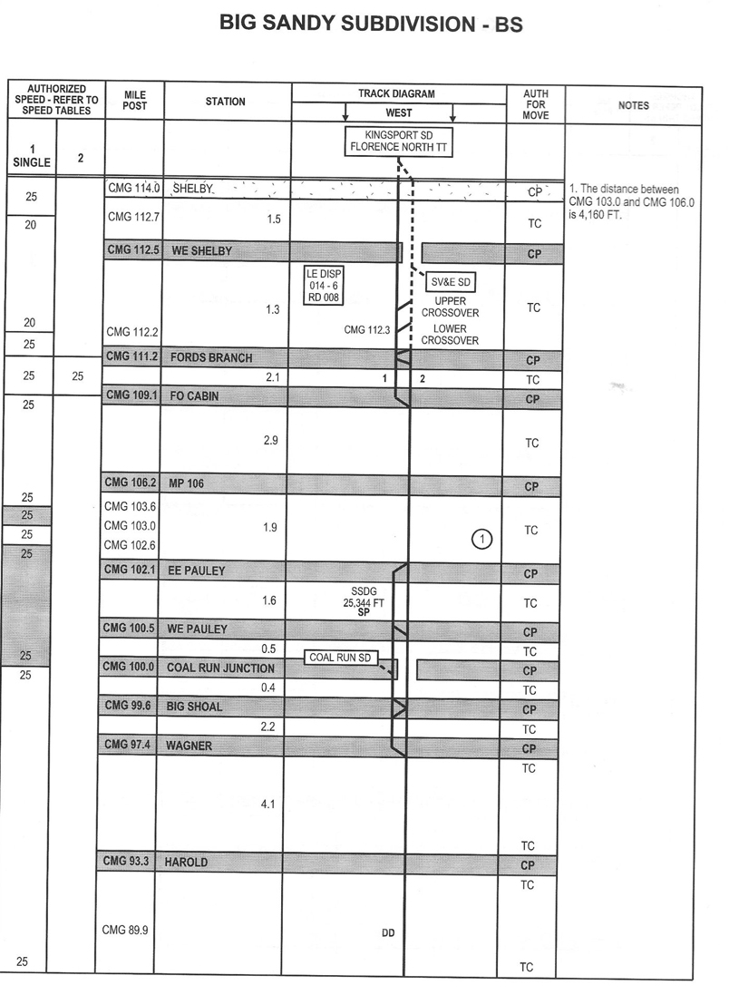 CSX Huntington-West timetable #1, 07-01-2017.