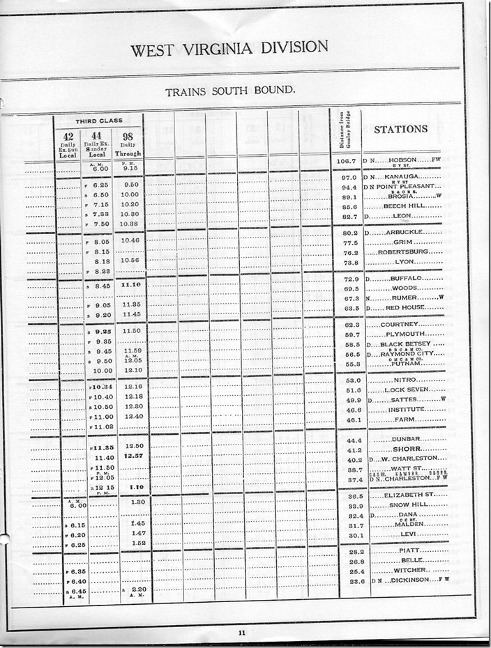 K&M - Time Table No 9, West Virginia Division, Trains South Bound, part 2.
