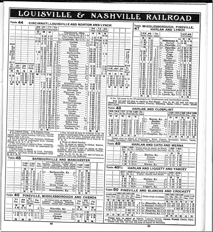 L&N passenger timetable 1930.
