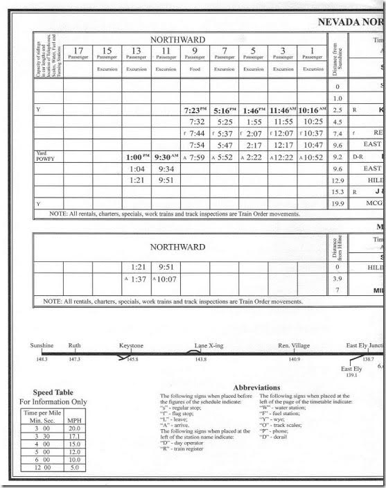 NN system time table 3.