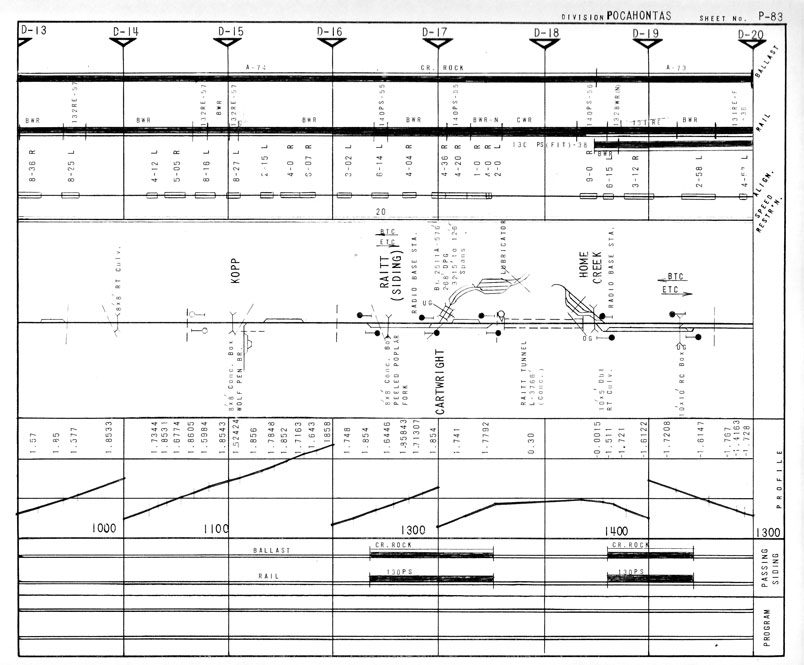 Sheet P-83.