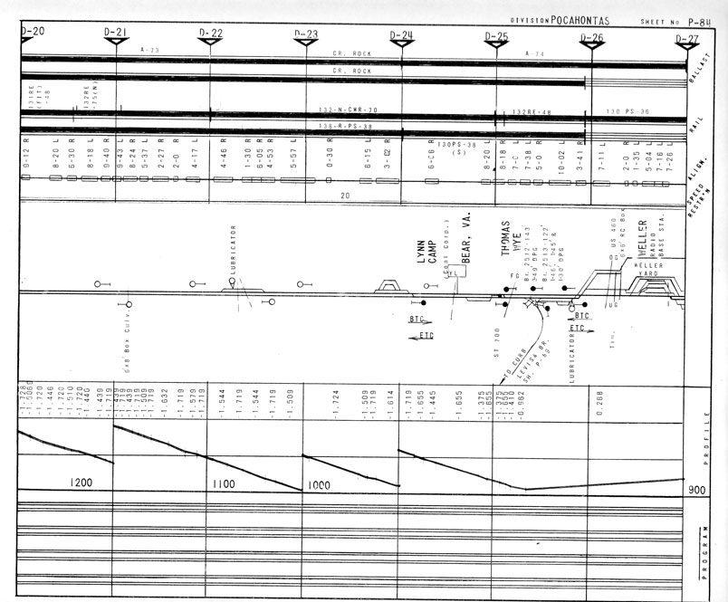 Sheet P-84.