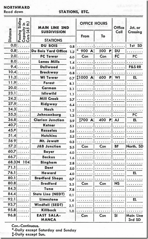 B&O Buffalo Div. employee timetable #1, 04-27-1969. B&O Main Line SD.