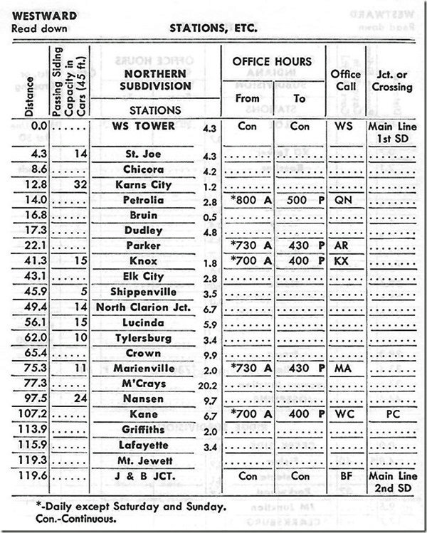 B&O employee time table #1 for 1969. Northern sub-division.
