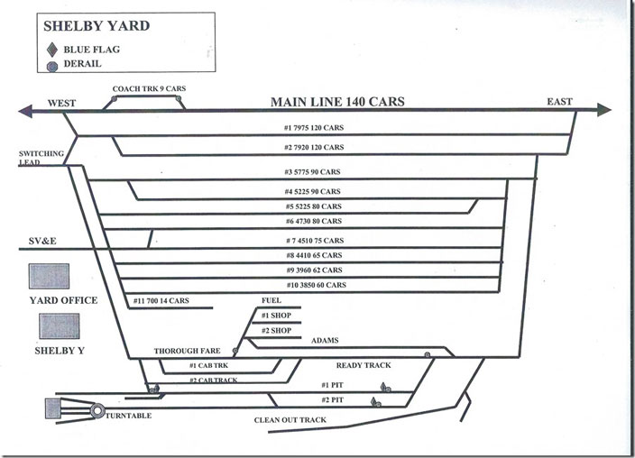 Shelby Yard diagram.
