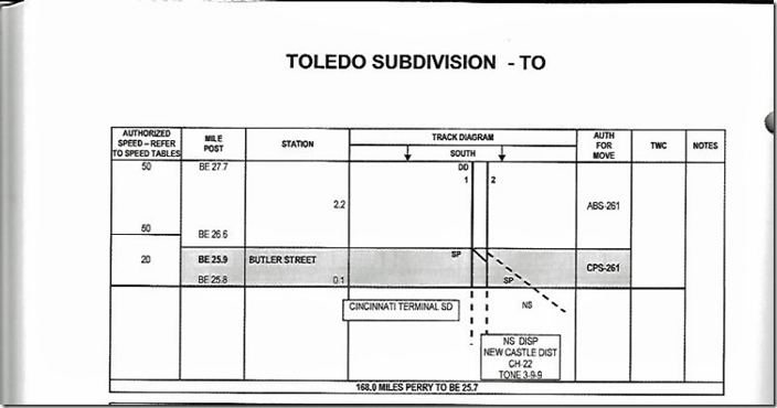 CSX Toledo SD Map 2.