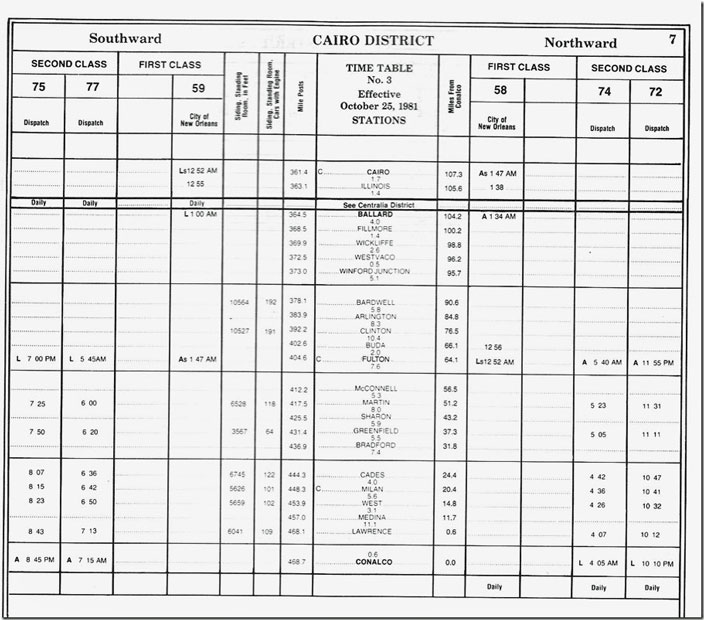 ICG Cairo District Timetable.