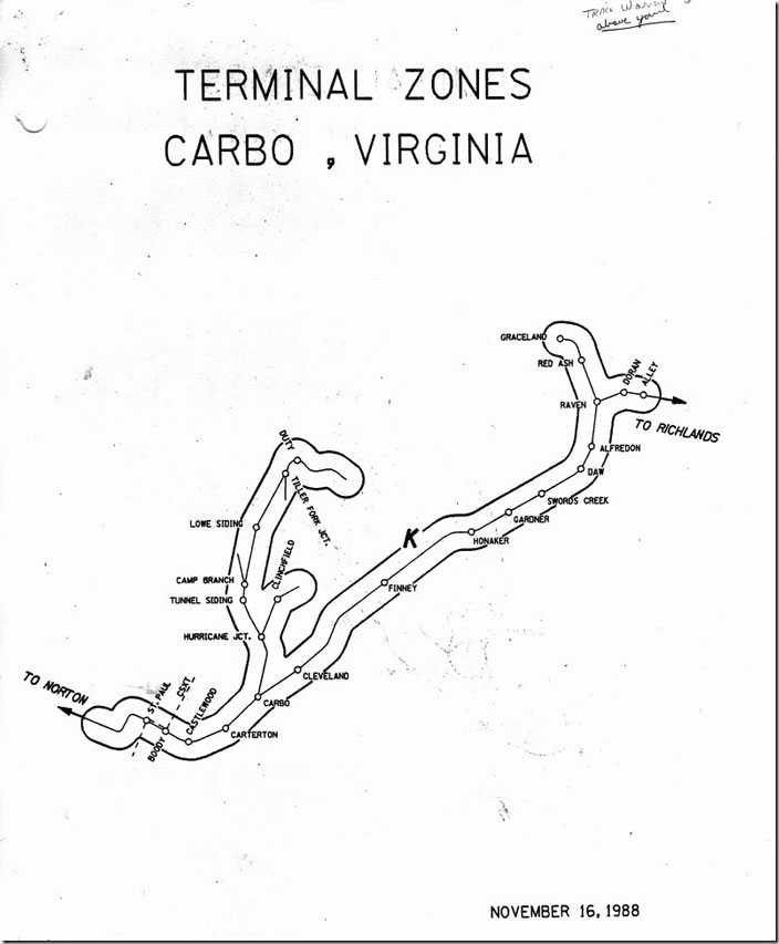 NS Carbo terminal zone.