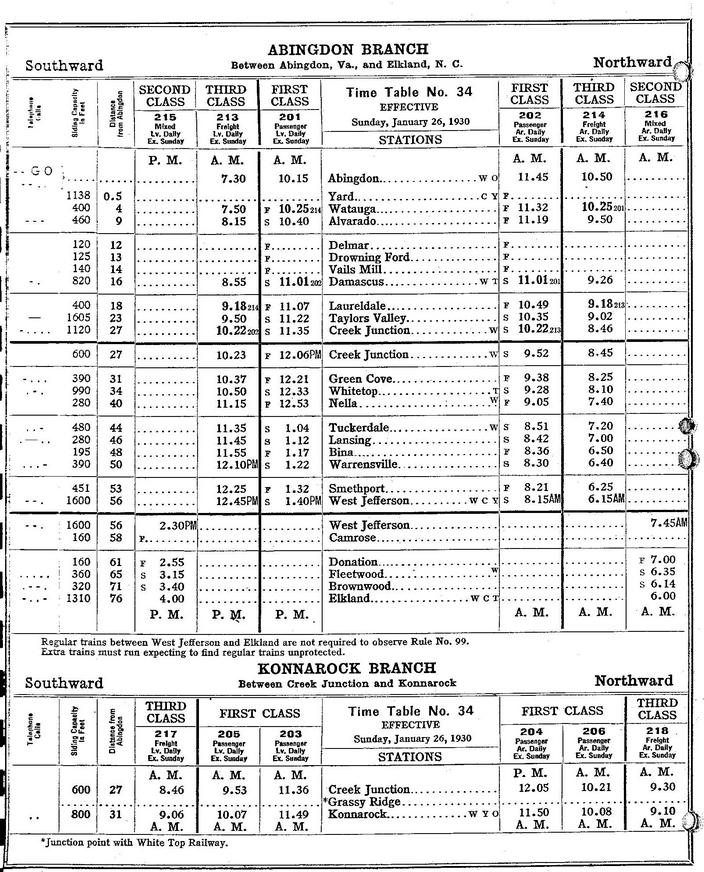 N&W Employee Timetable 1930 - page 1.
