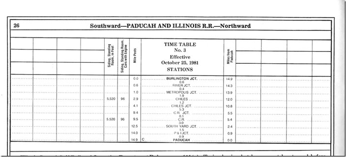 Paducah & Illinois Railroad Timetable No 3. 25 Oct 1981.