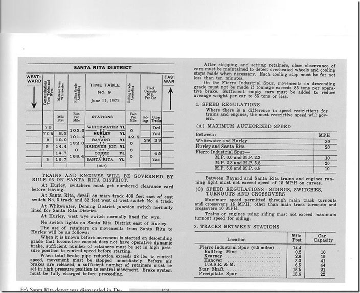 This is a segment of the 1972 employee timetable also came from the article. Santa Rita District employee timetable.