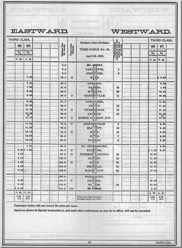 B&O Time-Table #35. 1953. Northern sub-division.