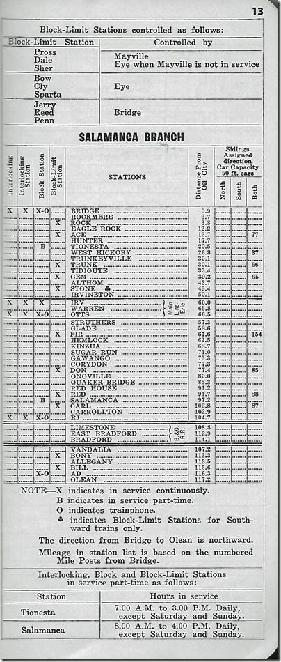 PRR Northern Region employee timetable #3, PRR Salamanca Br. 04-28-1957.