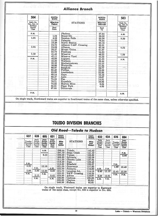 NYC Lake, Toledo and Western Divns. employee timetable for 1966. NYC Alliance Br.