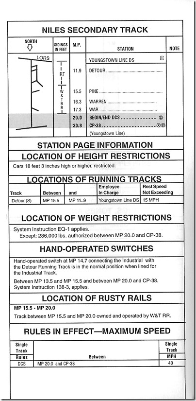 On this 1999 NS employee timetable W&T is the Warren & Trumbull RR (WTRM) which was acquired by Genesee & Wyoming in 2008. In the Warren-Niles-Youngstown area G&W operates WTRM, Youngstown Belt RR, Youngstown & Austintown RR and Mahoning Valley Ry. I can’t sort it out! NS Niles Sec 1999.
