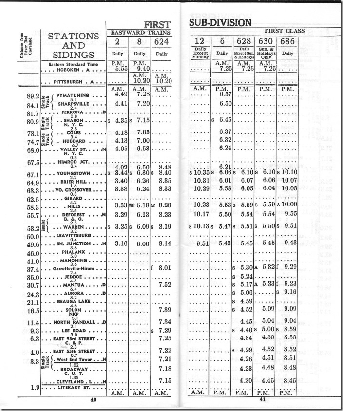 Erie Railroad Mahoning Div. employee timetable #65 for 04-24-1960.