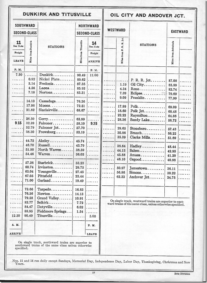 NYC Erie Div. employee timetable for 1951. Oil City-Andover.